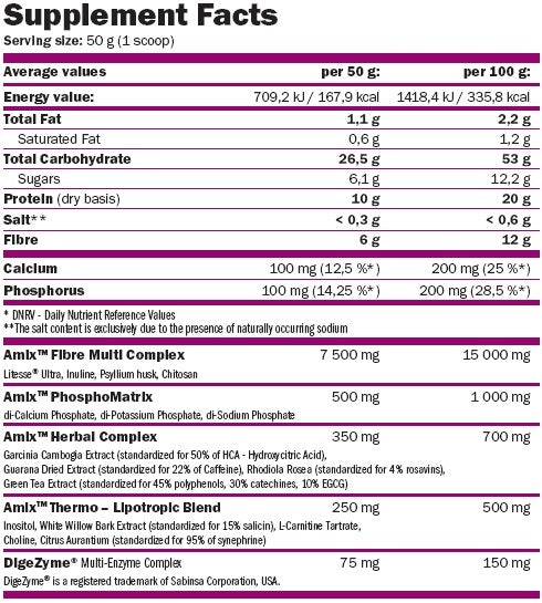 AMIX Shake 4 Fit & Slim - 500 gr