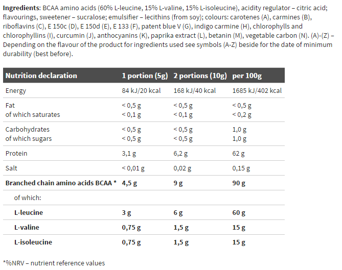 Olimp BCAA 4:1:1 Xplode Powder - 500 gr