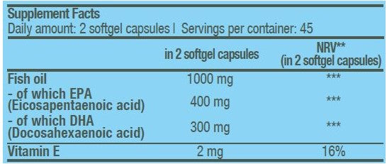 BIOTECH USA Mega Omega 3 - 90 softgel