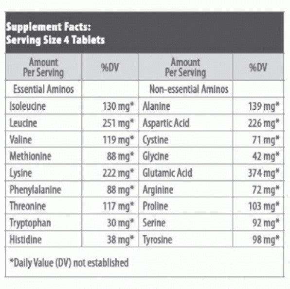 BIOTECH USA Amino ST 5300 - 120 tab