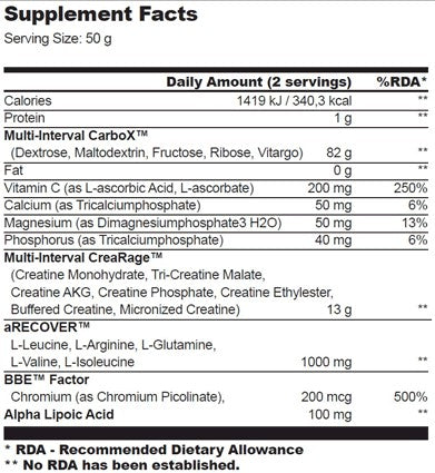 BIOTECH USA Crea Pump - 1000 gr