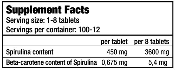 BIOTECH USA Spirulina - 100 tab