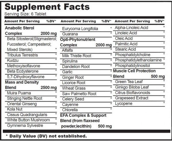 BIOTECH USA Sterol Complex - 60 tab