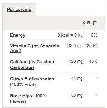 BIOTECH USA Vitamin C 1000 - 250 tabs