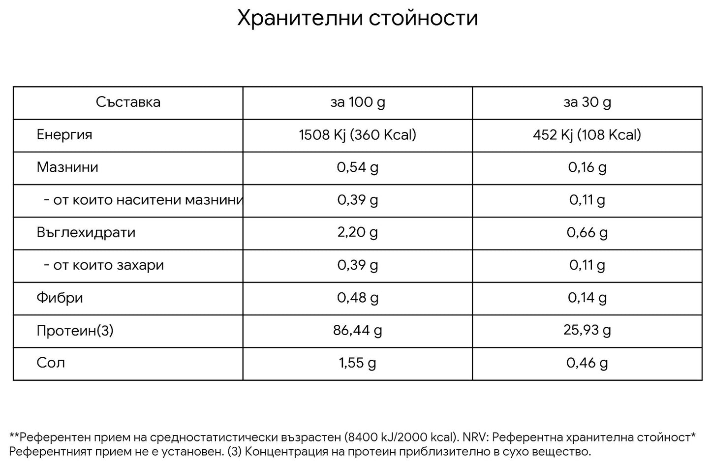 STARLABS I90 Isolate CFM - 1.81 кг