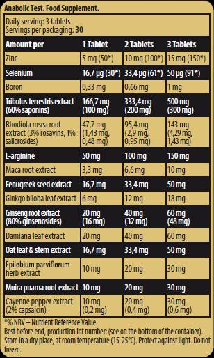 KEVIN LEVRONE Black Line / Anabolic Test - 90 caps