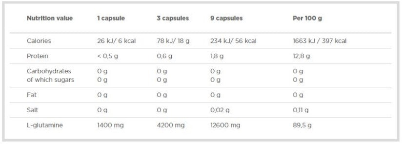 Olimp Glutamine 1400 Mega caps - 300 caps