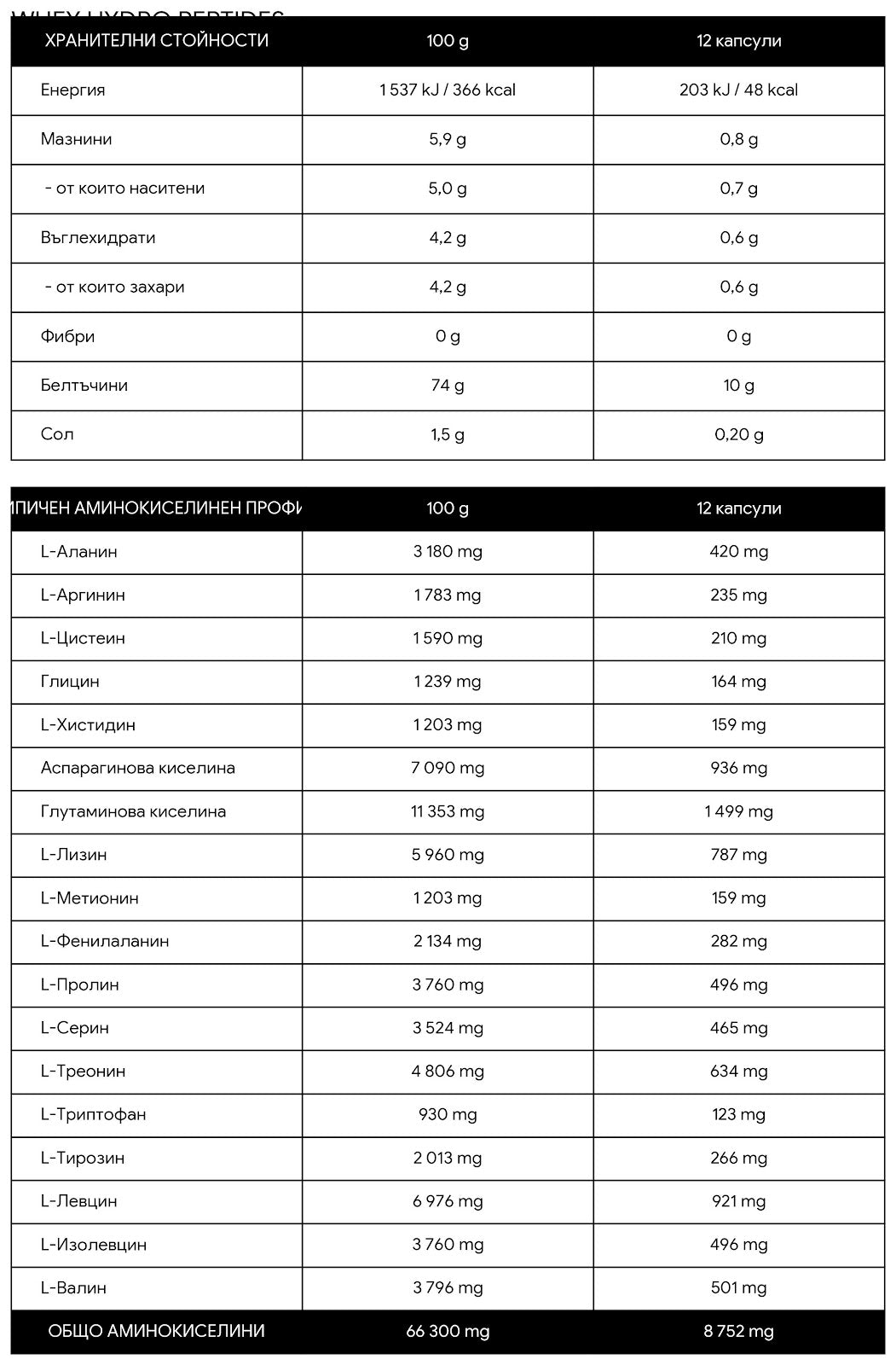 EXTRIFIT Whey Hydro Peptides 420 капсули