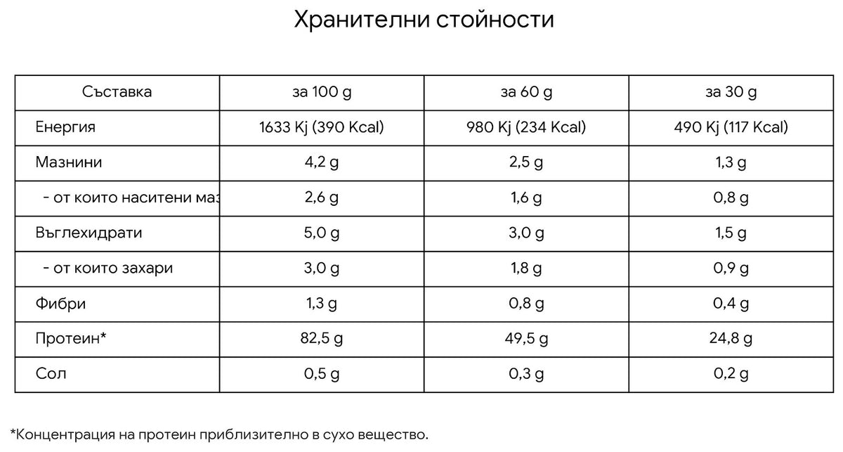 STARLABS WP8 Myobolic 2.0 - 2.27 кг