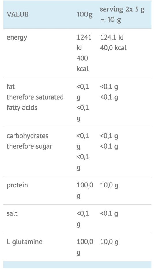 Z-KONZEPT 100% L-Glutamine Powder - 400 gr