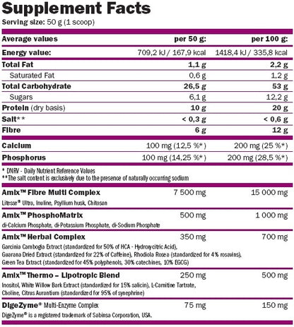 AMIX Shake 4 Fit &amp; Slim - 500 gr