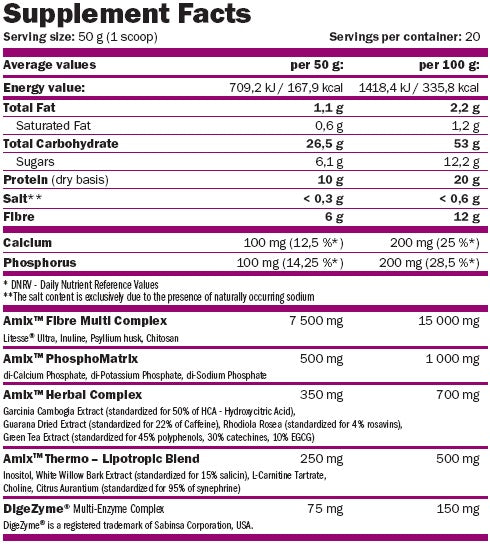 AMIX Shake 4 Fit &amp; Slim - 1000 gr
