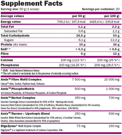AMIX Shake 4 Fit &amp; Slim - 1000 gr