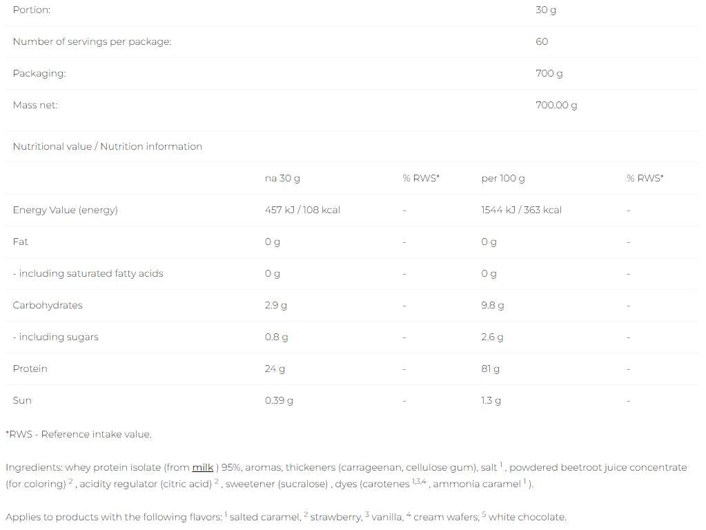 6PAK Nutrition Whey Isolate 1800 gr