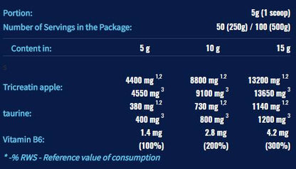 6PAK Nutrition CrM3 PAK Три-креатин малат + Таурин - 250 г