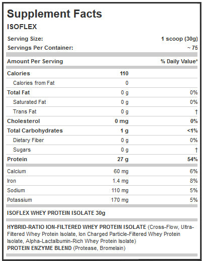 AllMax IsoFlex - 2270 gr