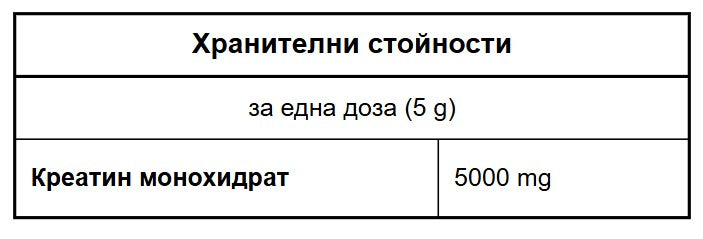 STARLABS CR5 Creatine - 300 gr