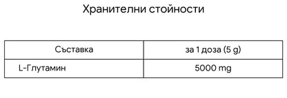 STARLABS GL5 Glutamine - 300 г