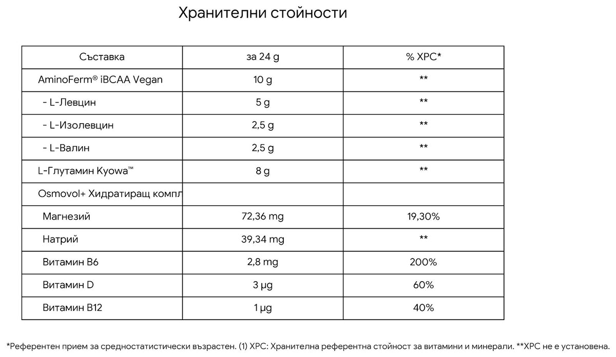 STARLABS XT5 Refuel - 360 г