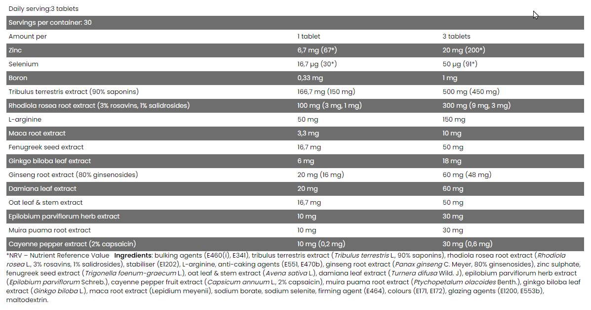 FA Nutrition CORE Test - 90 caps
