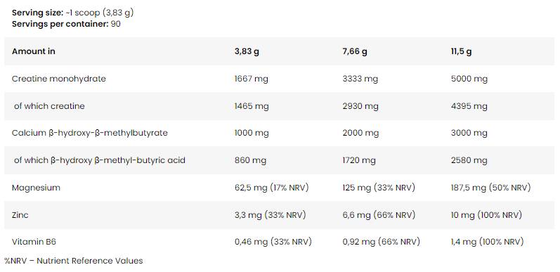 Kevin Levrone LevroLegendary CREA Fusion | Creatine Monohydrate + HMB - 345 gr