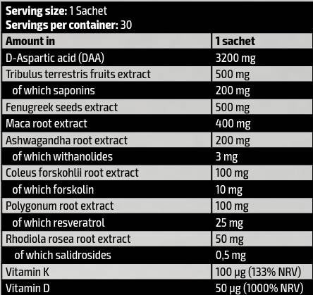 Kevin Levrone Gold Test Pak | with DAA, Fenugreek &amp; Tribulus - 30 packs