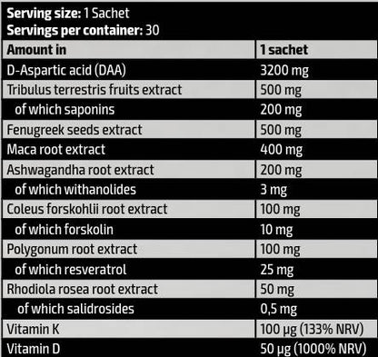 Kevin Levrone Gold Test Pak | with DAA, Fenugreek &amp; Tribulus - 30 packs