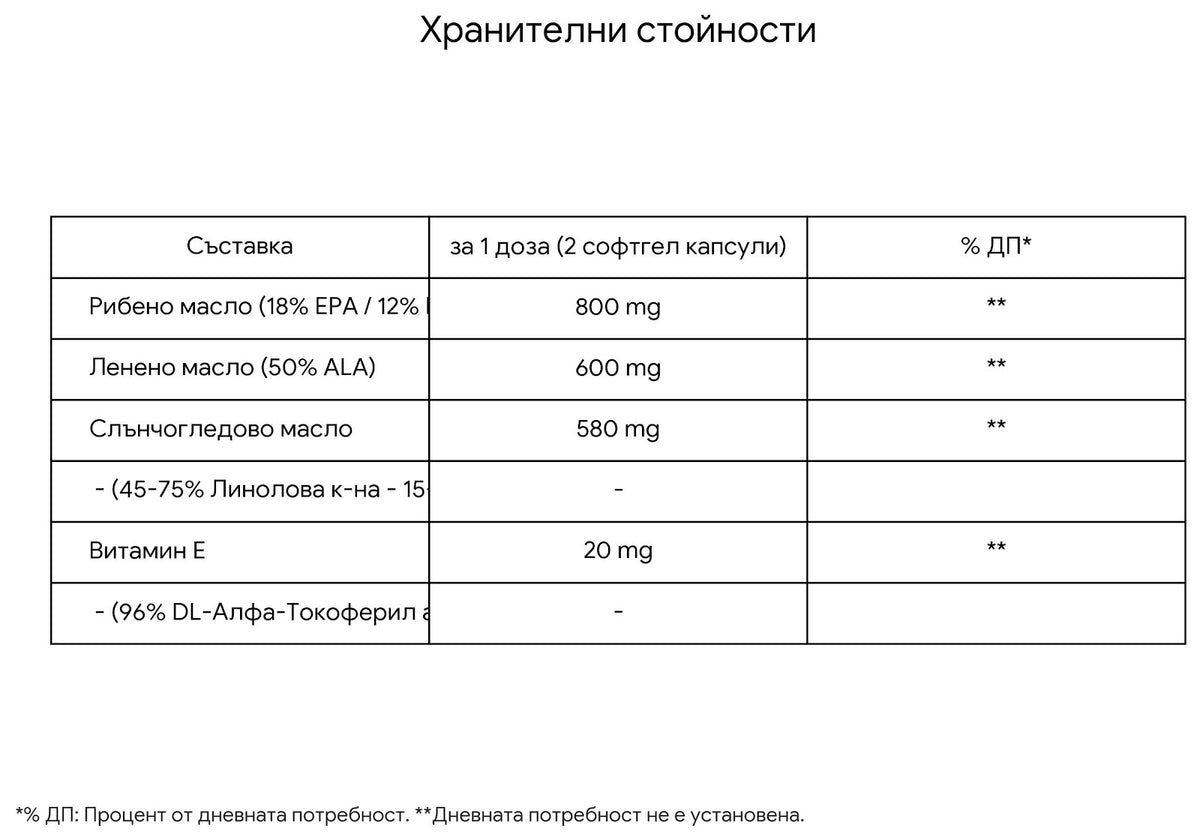 STARLABS Omega 369 - 90 softgels