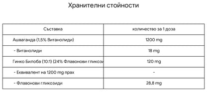 STARLABS Organic Ashwagandha + Ginkgo Biloba - 60 caps