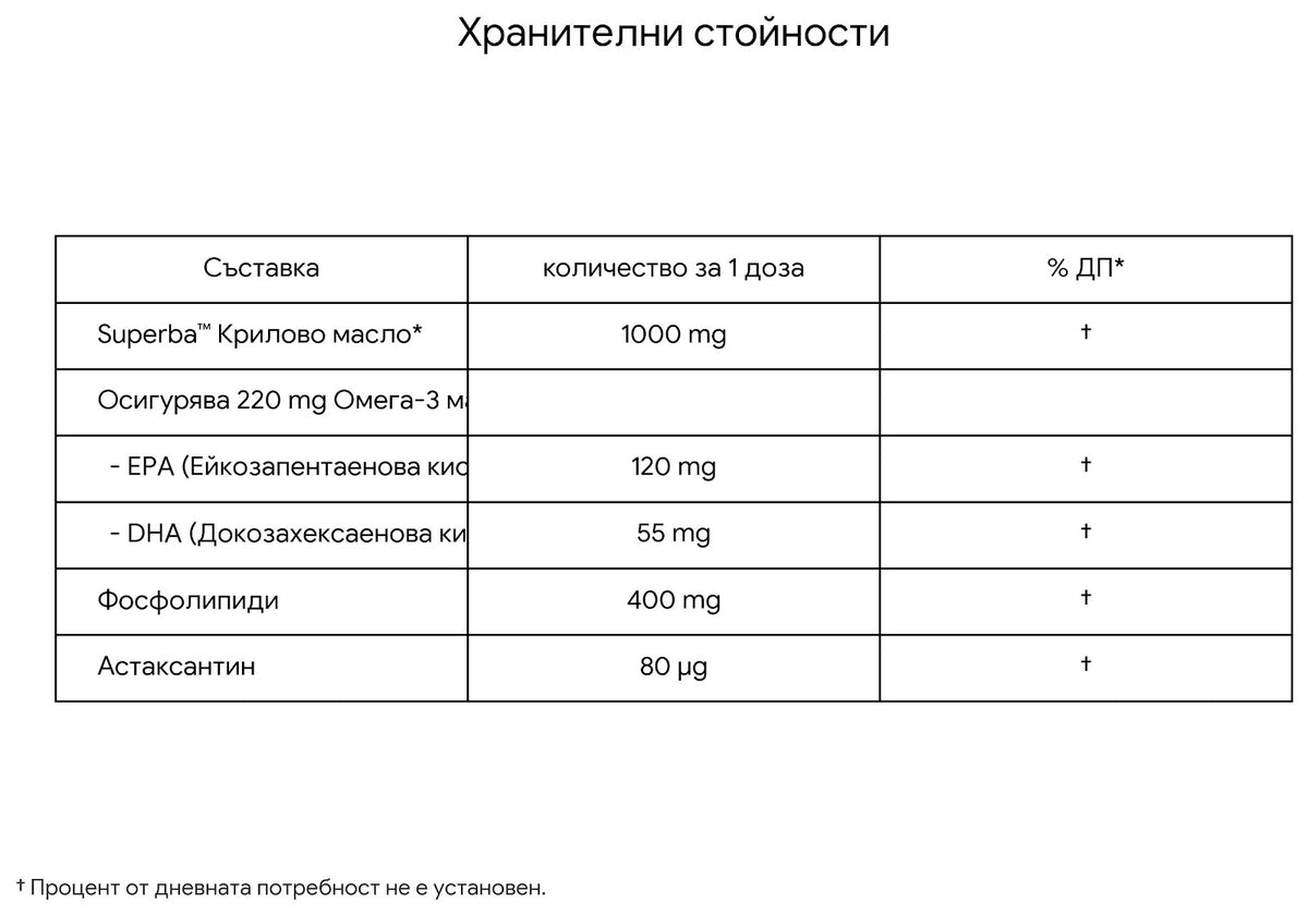 STARLABS Superba Krill Oil - 60 softgels