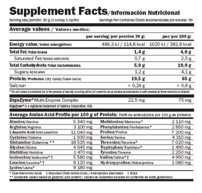 AMIX 100% Predator Protein - 2000 gr