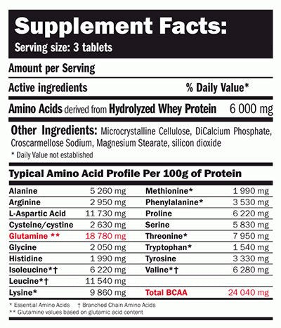 AMIX Amino HYDRO 32 - 550 tab