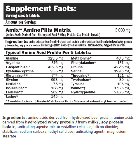 AMIX Amino Pills - 330 tab