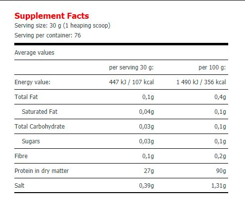 AMIX Gold Whey Protein Isolate - 2270 gr