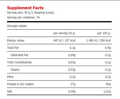 AMIX Gold Whey Protein Isolate - 2270 gr