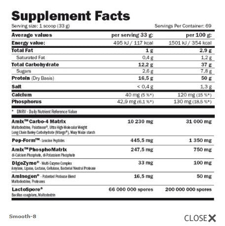 AMIX ™ Smooth-8 ™ - 2300 gr