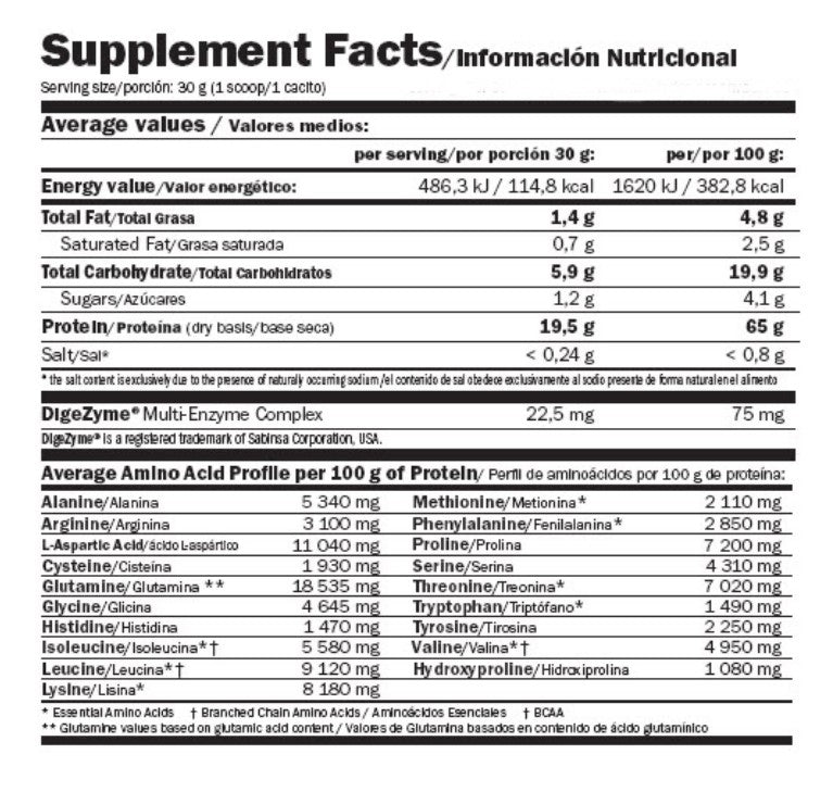 AMIX 100% Predator Protein - 4000 gr