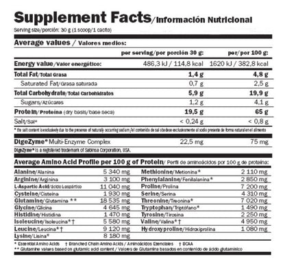 AMIX 100% Predator Protein - 4000 gr