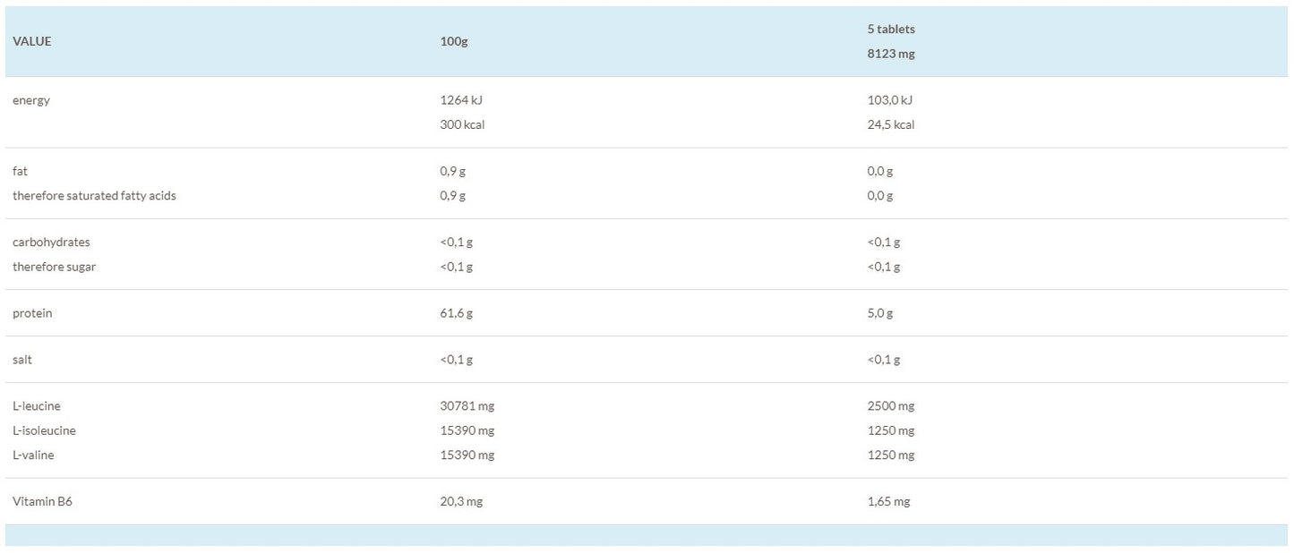 Z-KONZEPT BCAA + B6 Tabs - 120 tab