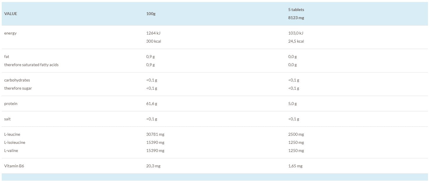 Z-KONZEPT BCAA + B6 Tabs - 120 tab