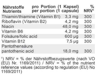 Best Body Vitamin B Complex - 100 caps