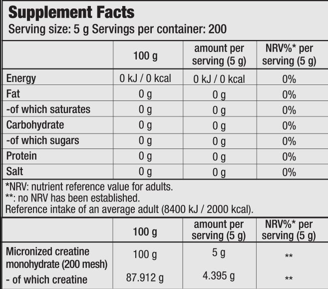 BIOTECH USA 100% Creatine Monohydrate - 1000 gr