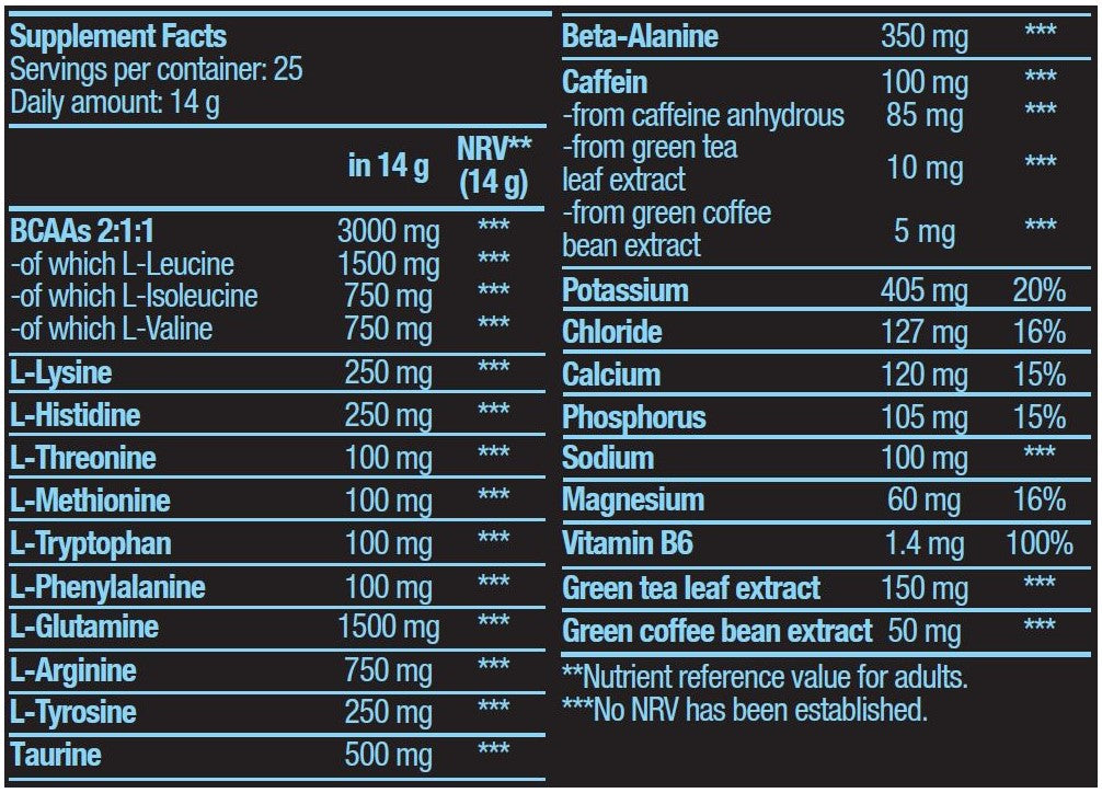 BIOTECH USA Amino Energy Zero with Electrolytes - 360 gr