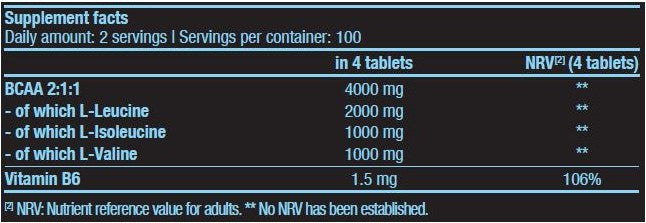 BIOTECH USA BCAA + B6 - 100 tabs