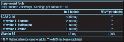BIOTECH USA BCAA + B6 - 200 tab