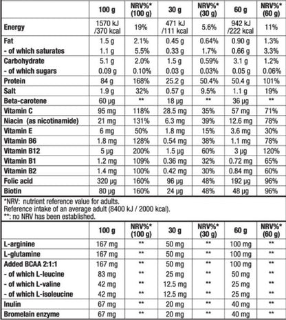 BIOTECH USA Beef Protein - 1816 gr