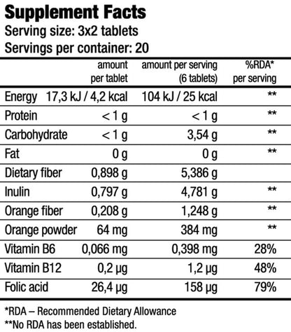 BIOTECH USA Fat Control - 120 tab