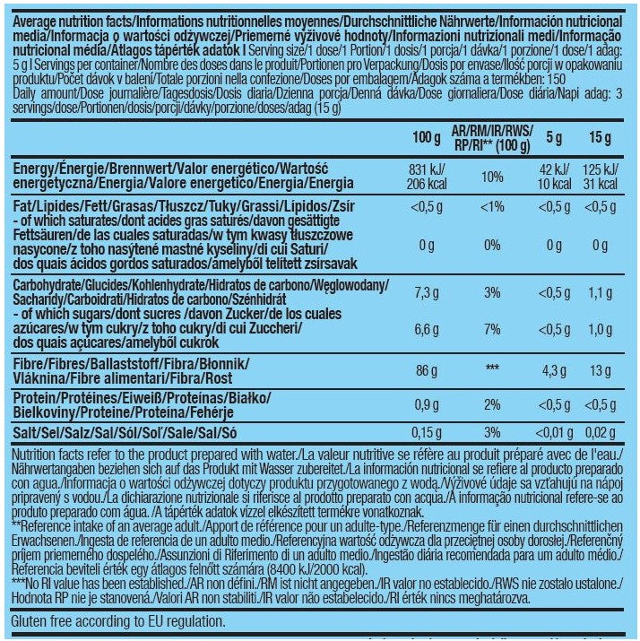 BIOTECH USA Fiber Mix Drink Powder - 750 gr