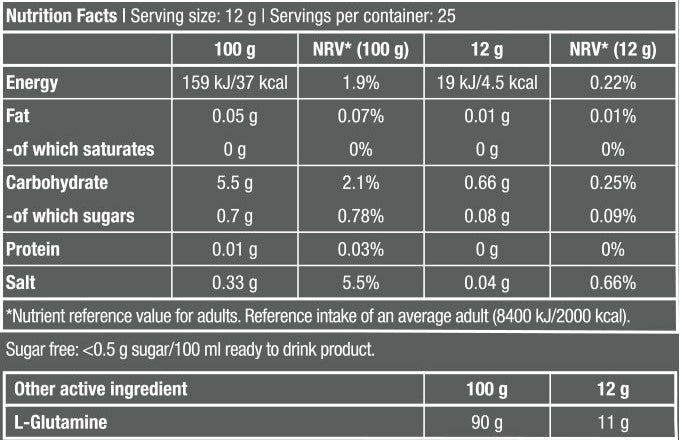 BIOTECH USA Glutamine Zero - 300 gr