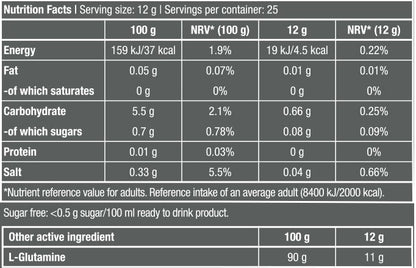 BIOTECH USA Glutamine Zero - 300 gr